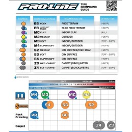  Pneus Pro-line G8  1.9 Hyrax  beadlock avec Jantes Impulse noires 10128-10
